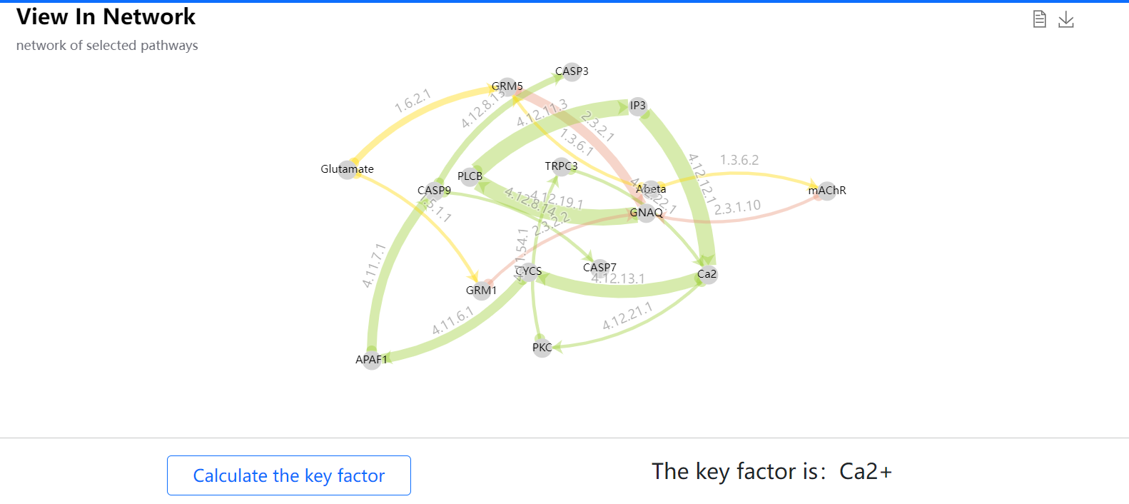 keyfactor