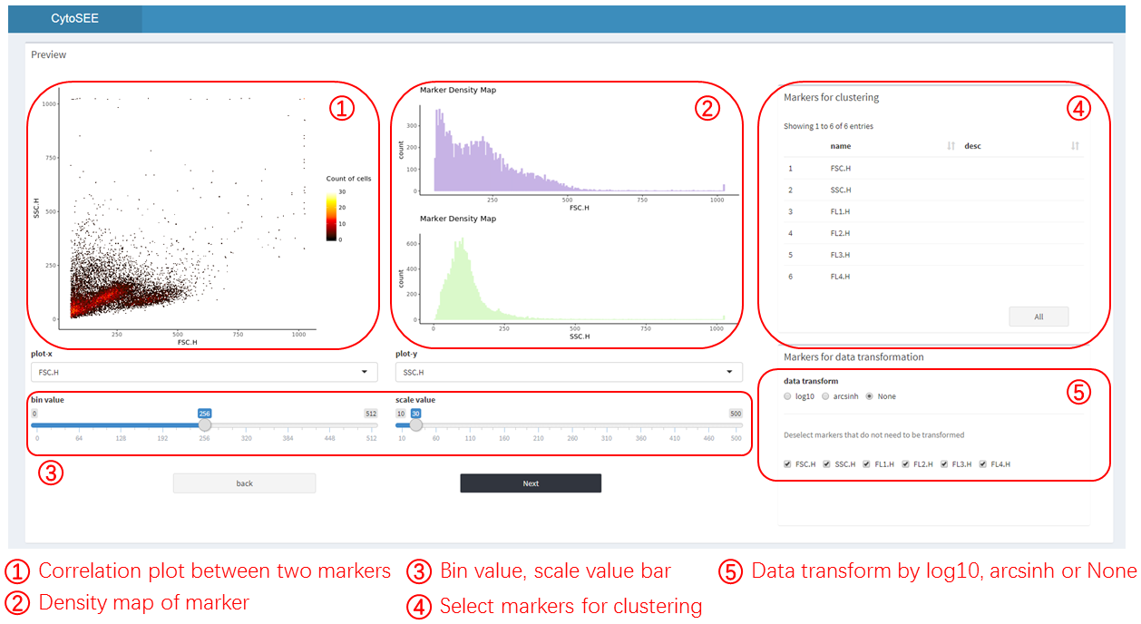 Data preview
