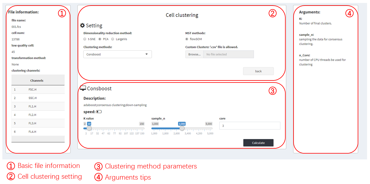 cell clustering